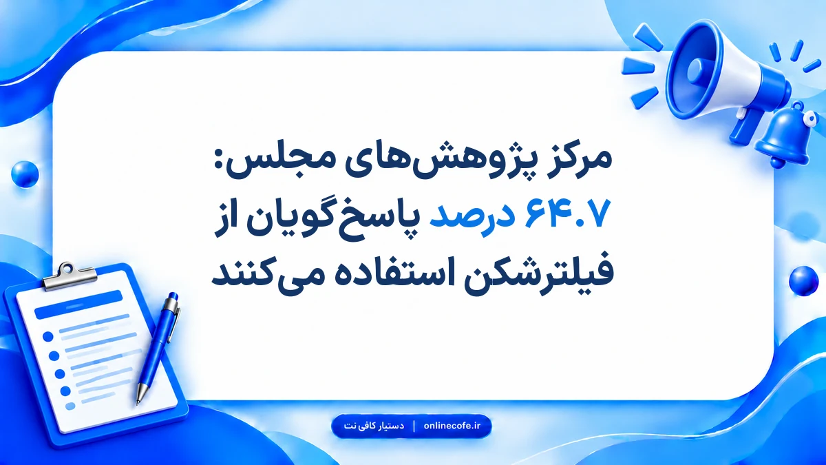 مرکز پژوهش‌های مجلس: ۶۴.۷ درصد پاسخ‌گویان از فیلترشکن استفاده می‌کنند